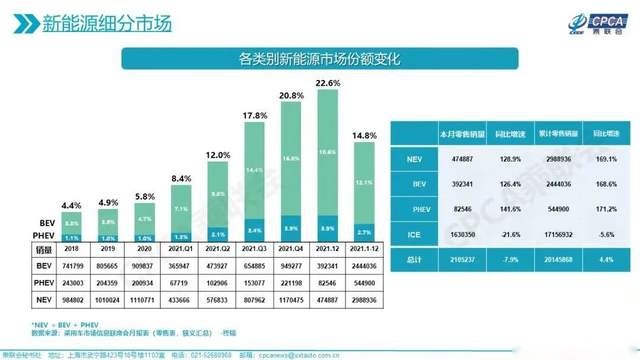 “妖镍”风波之下，新能源汽车股还有多少空间？