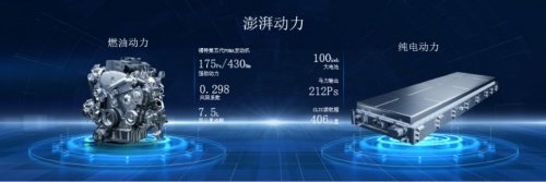 轻客第一品牌引领技术革新，擎天架构赋能江铃福特全顺T8全场景实力