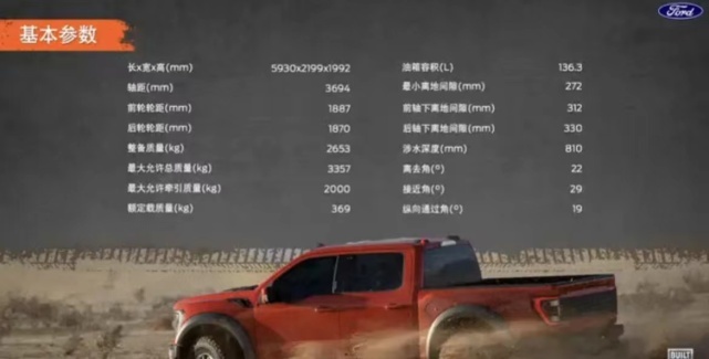 官方直销68.68万！买猛禽F-150终于不用再加价