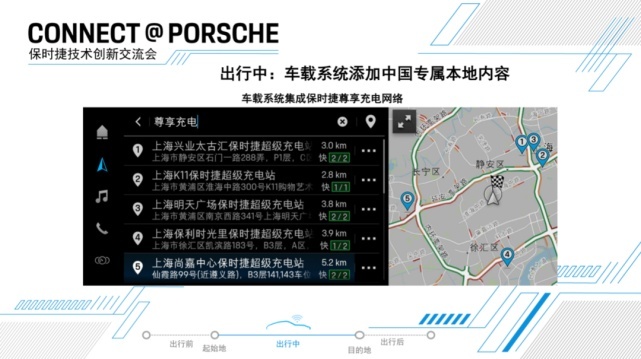 保时捷为了让我们体验自己的APP，拉了几十辆911下赛道