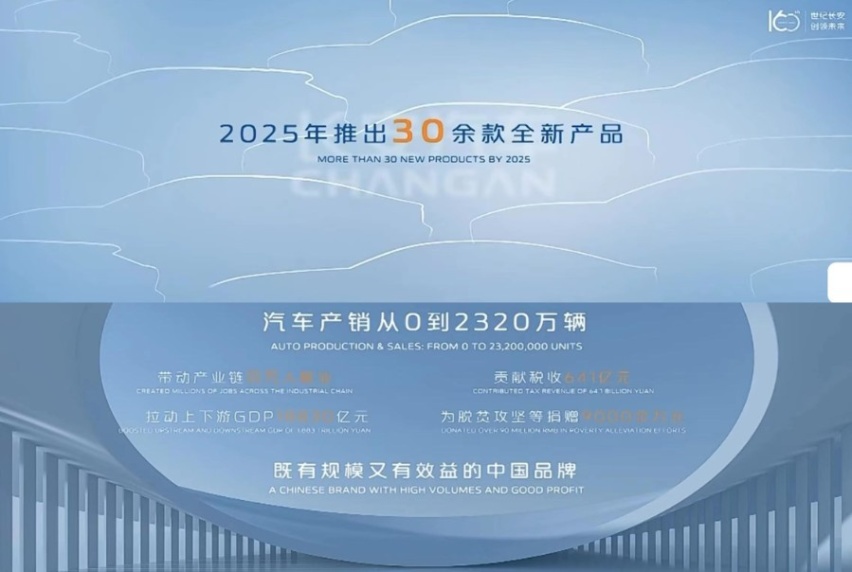 全力推进科技创新，三大新能源动力，长安科技公司正式成立