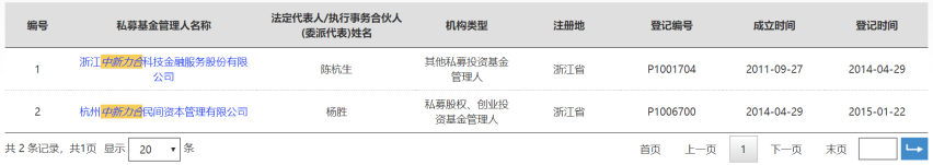 25亿元基金成迷，天际汽车张海亮或卷入金融风波