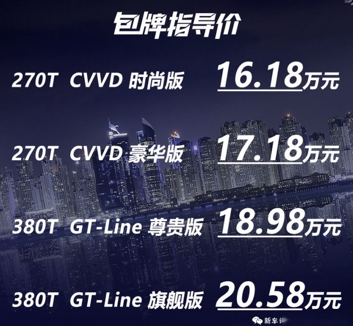 K5凯酷包牌价可以闭眼买？选装包让我很纠结