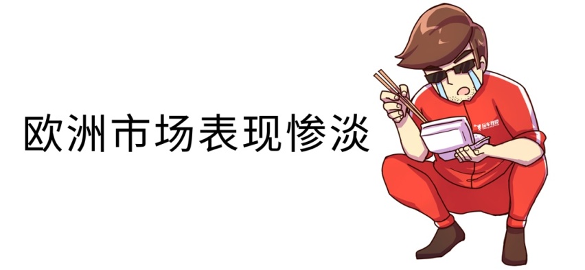 专坑中国人？这家美国车企这下麻烦了……