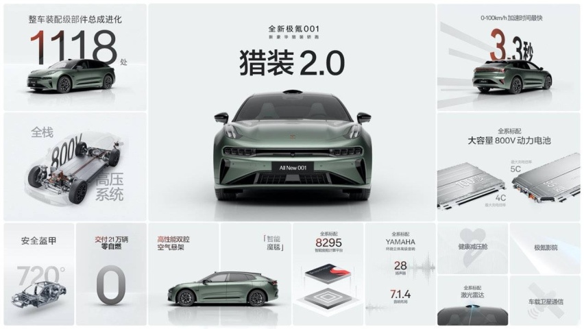 售价26.9万元起 ,！全新极氪001正式开启猎装2.0时代