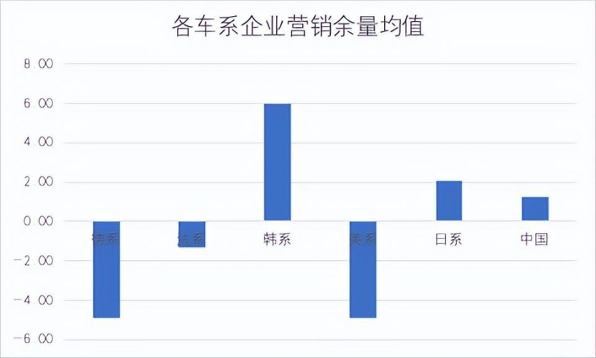 《中国汽车品牌营销发展报告（2023）》蓝皮书重磅发布