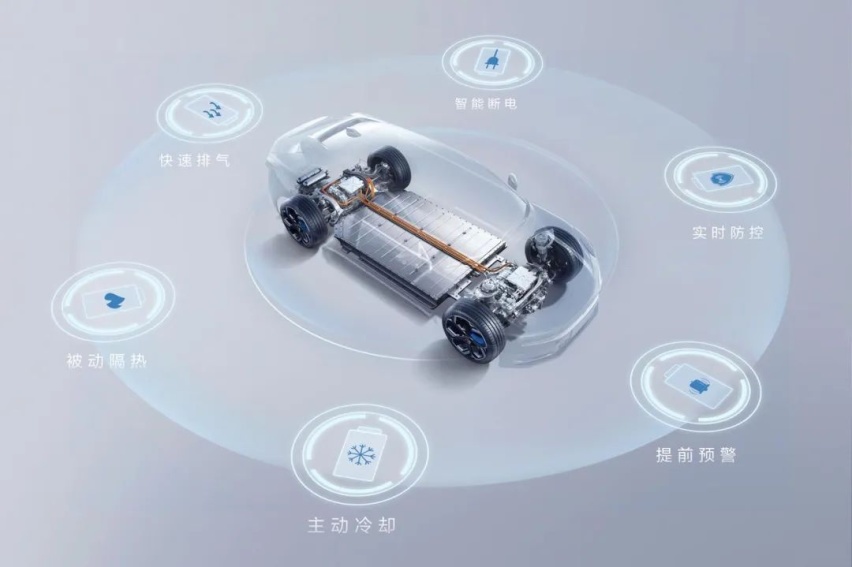 极氪 001 安全交卷