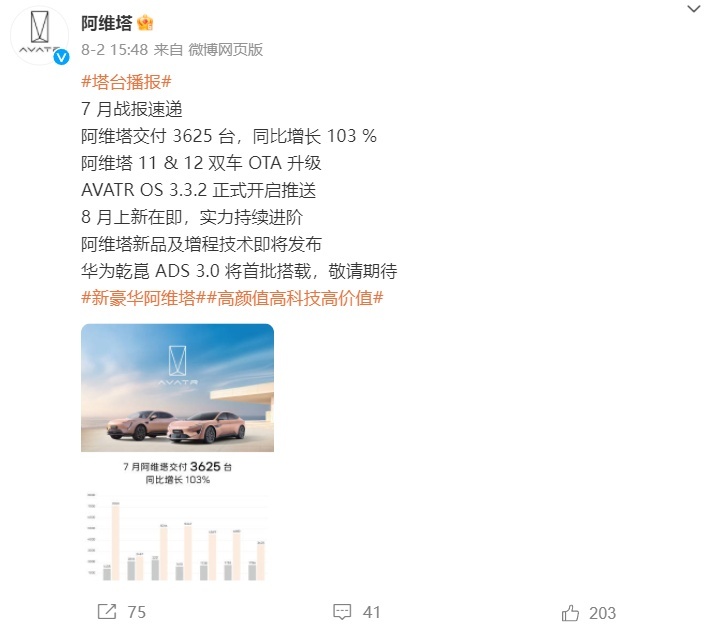长安汽车斥资115亿元入股华为引望，东风、赛力斯会跟吗？