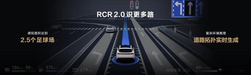 再次抢跑无图智驾，25万问界新M7拉满“三智”天花板
