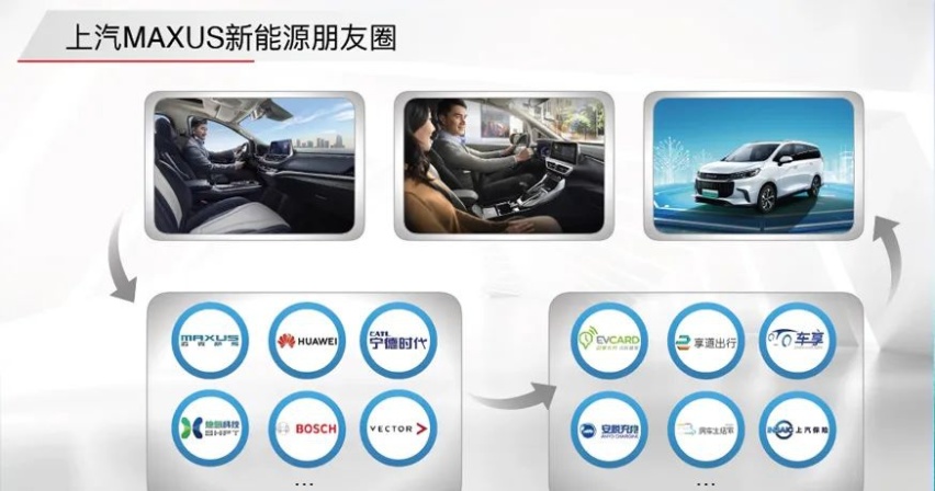 续航510公里，纯电上汽MAXUS EUNIQ 6亮相