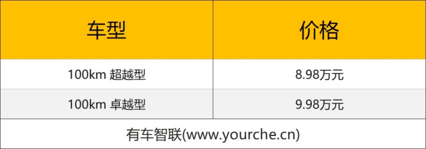 纯电续航100km 吉利帝豪L HiP龙腾版上市售8.98万元起