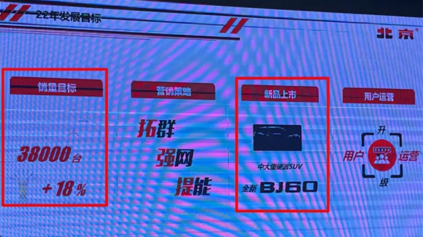 探客100曝光、东风日产要国产全新Pathfinder…丨今日车闻