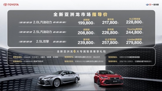 售19.98万起，全新丰田亚洲龙正式上市