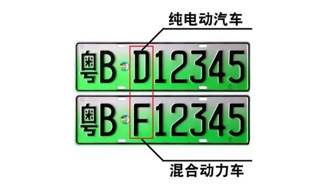 免税包牌不限行，续航不发愁，盘点四款插电混动SUV
