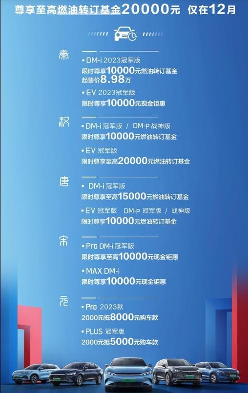 年末车市 打价格战没赢家 不打价格战没活路