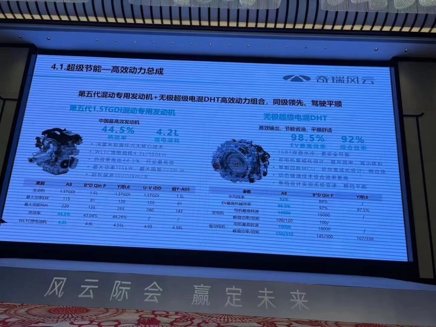 奇瑞风云A8实车到店，大过秦PLUS DM-i配10气囊，百公里1L油