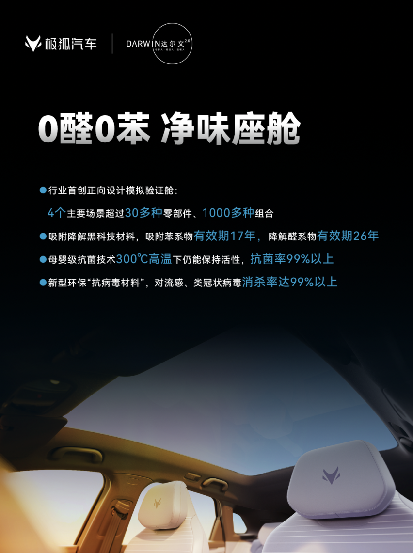 达尔文2.0技术全面进化,极狐未免太卷了!
