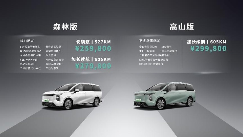 上汽大通MAXUS“大家庭豪华电动MPV”大家7成都车展全球首发亮相