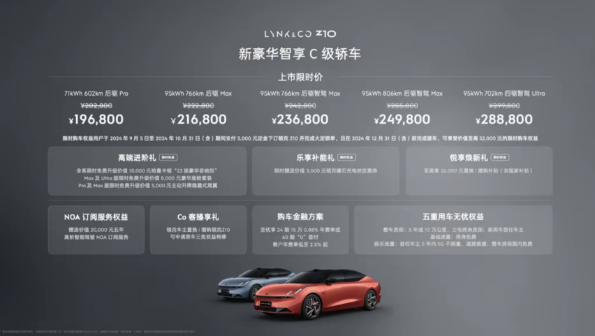 领克Z10上市第二天就降价？领克高管：限时权益调整