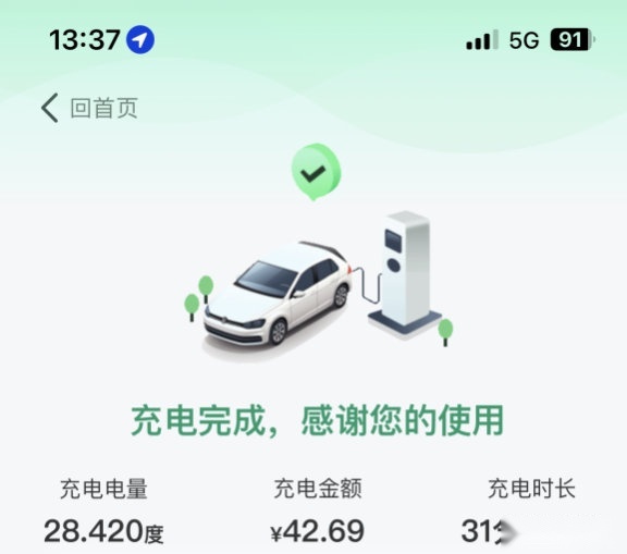 阿维塔12春节用车报告