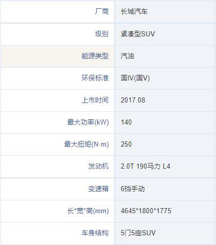全新一代哈弗H5官图发布，尺寸与定位均是越级