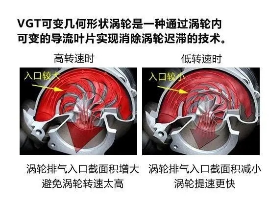 混动车型为什么需要“全域专混”，混动专用发动机又是什么？