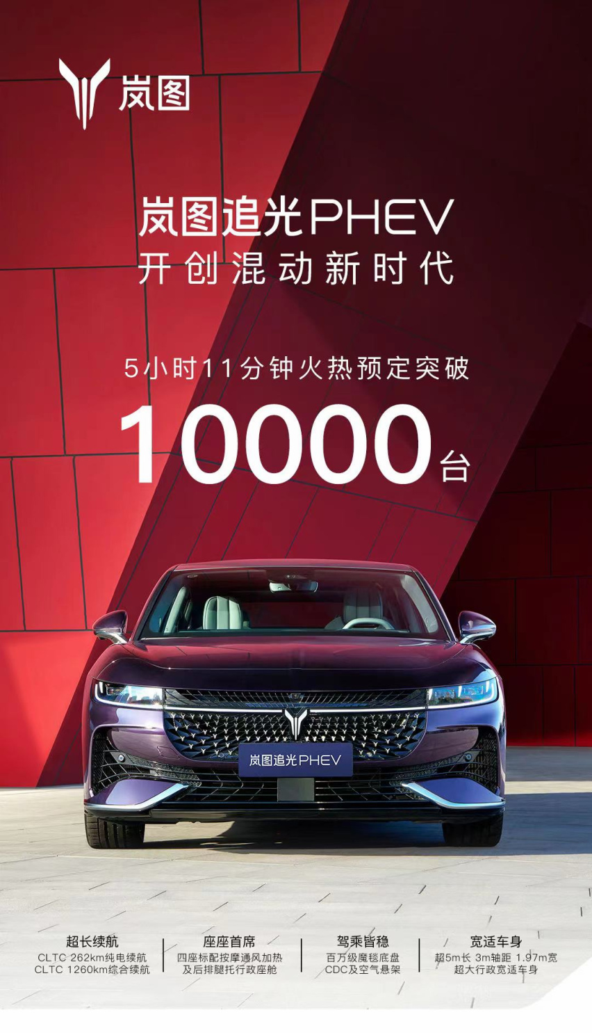 预售开启5小时11分钟 岚图追光PHEV订单量已达10000辆