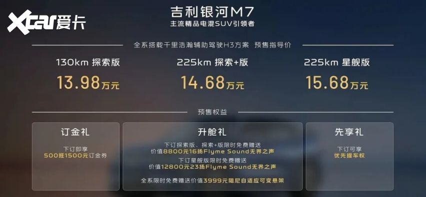 从技术到量产 浩思动力HORSE B15铸就银河M7全能动力体系