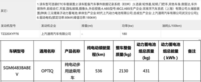 IQ傲歌实车现身，这次真要把凯迪拉克的价格打下来了？