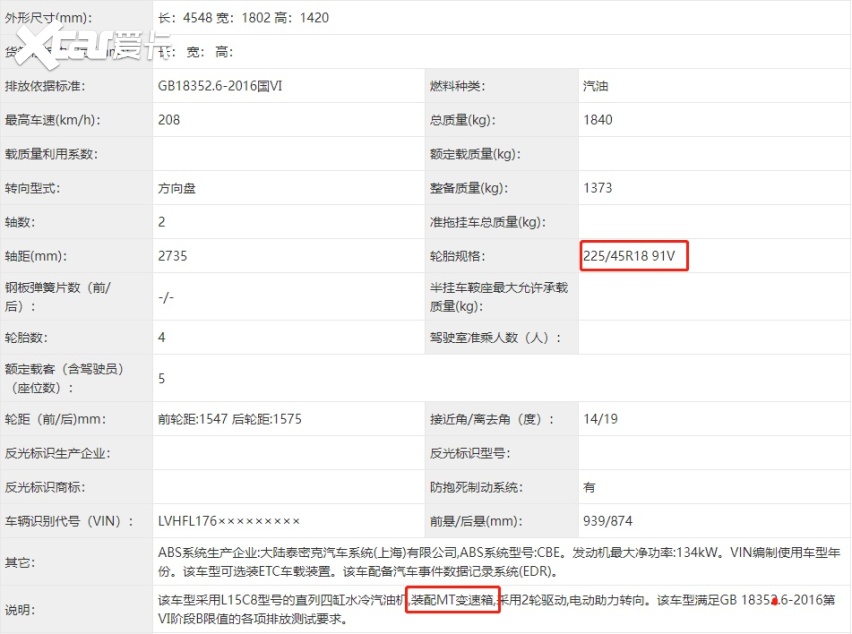 全新思域HATCHBACK申报信息曝光！带有MT/CVT可选