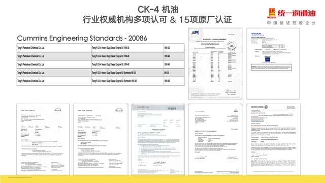 统一润滑油实力出众，钛粒王CK-4系列斩获多项权威认证