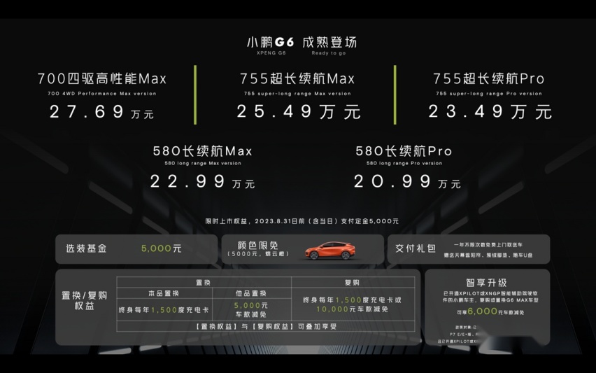 做实续航 不做期货 成熟登场的小鹏G6会是一张王牌
