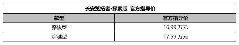 16.99万元起 运动型越野皮卡长安览拓者·探索版上市