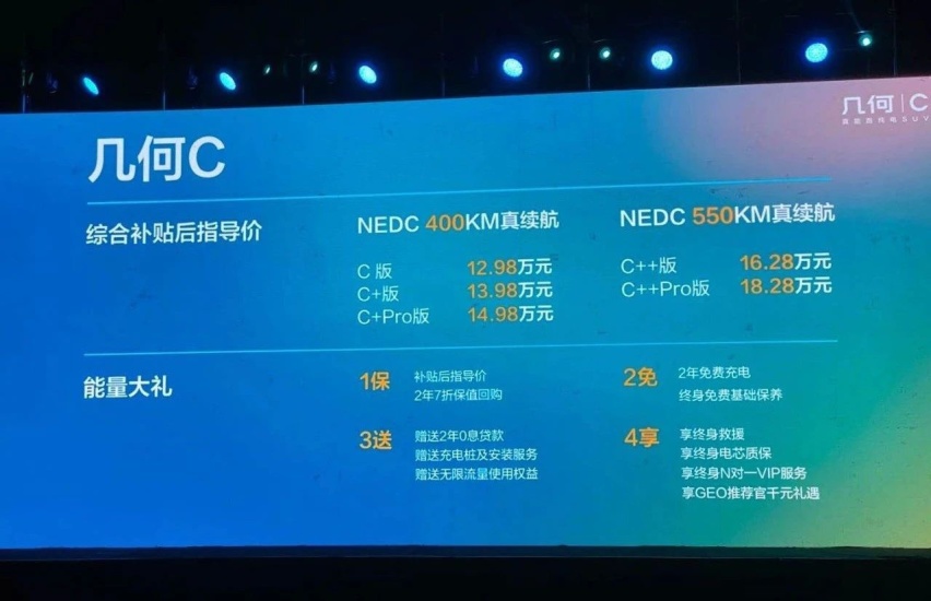 12.98万起：不知道买啥，选C