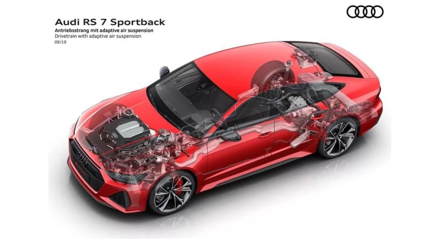 脱掉西装换战斗服，奥迪RS7 Sportback正式首发