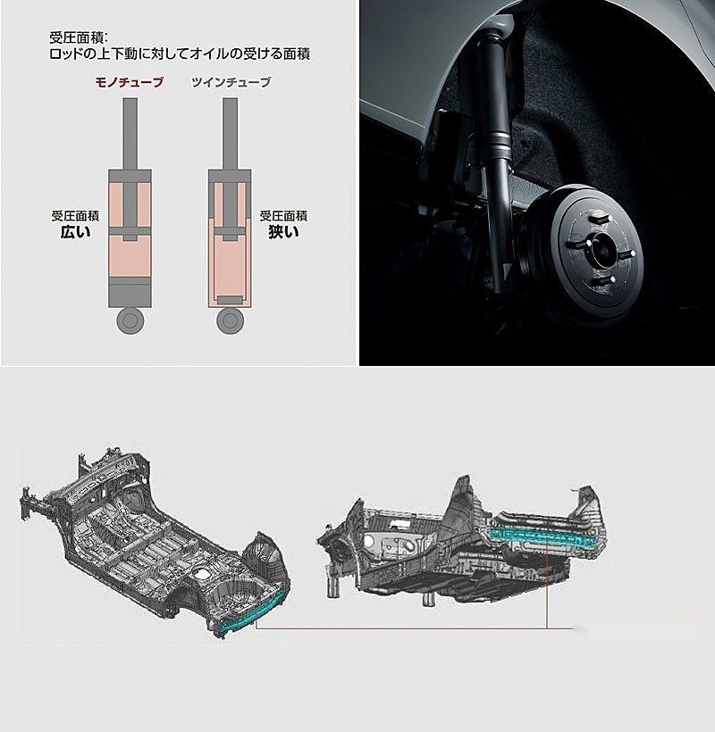 两厢版轩逸？这日产小钢炮运动感十足 若15万内您买吗？