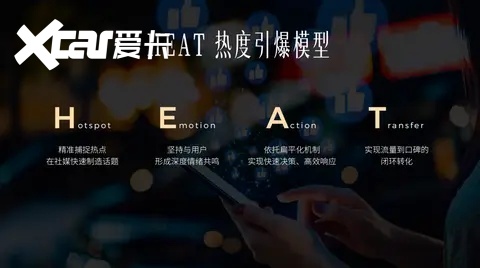 昊铂埃安5月销量同比增长23.76% 连续多月实现同比正增长