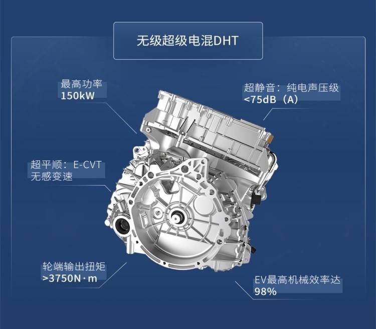 再等等，奇瑞绿牌插混家族即将“大爆发”！