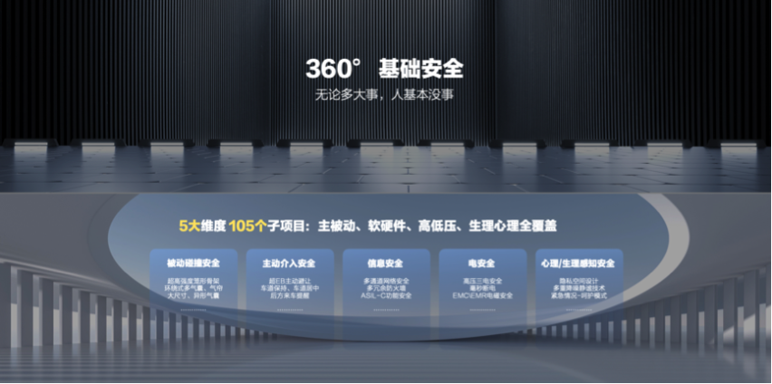 将爱进行到底，2023欧拉品牌之夜闪耀女性光芒