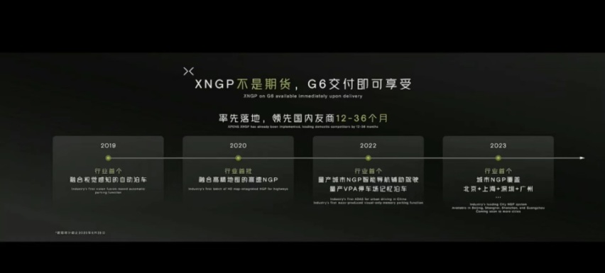 20.99万的小鹏G6背水一战，能否助力小鹏跨越生死线？