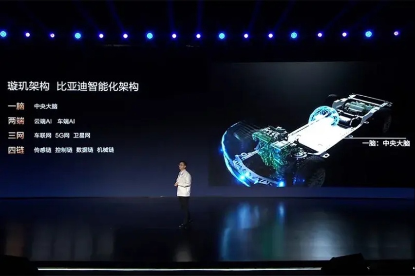 80%车主都是企业家，仰望U8创下国产车奇迹，认可是怎么产生的？