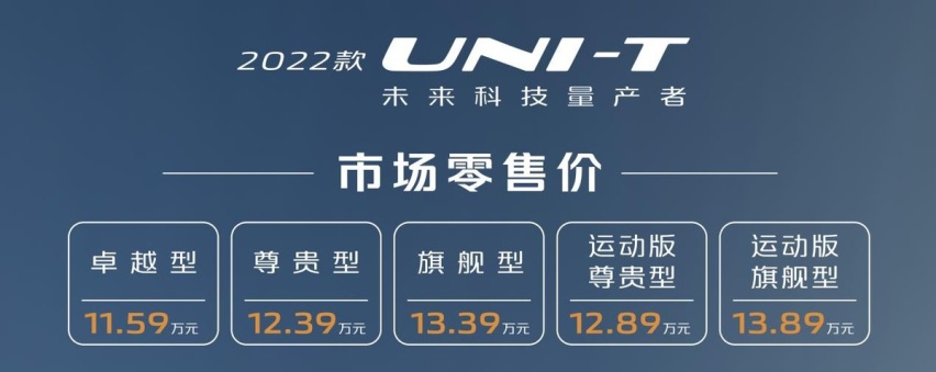 长安新款UNI-T上市，新增一个车款，动力有升级