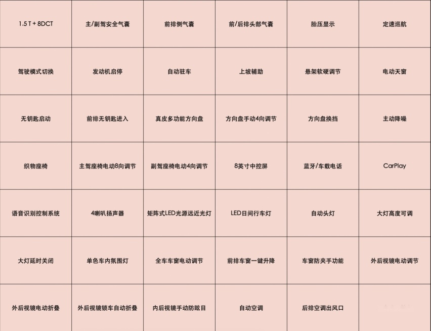 首推25.98万元尊享版 广汽讴歌新款CDX购车推荐