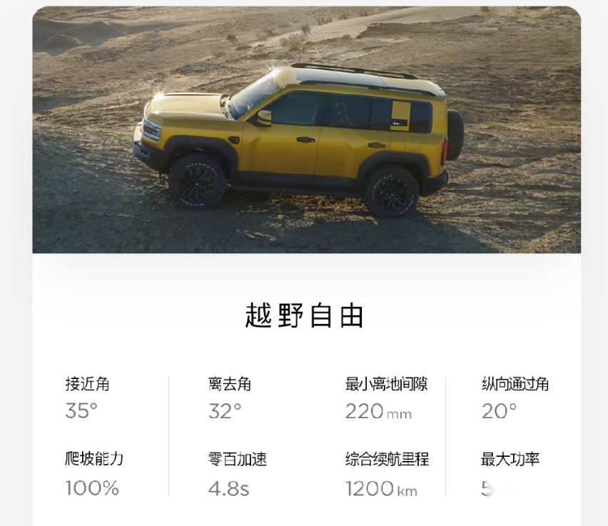 方程豹豹5上市，28.89万起售，能否干翻奔驰大G？