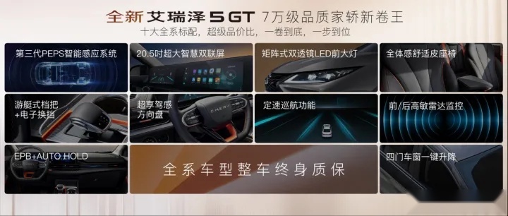 7.99万起售，十大全系标配，艾瑞泽5 GT卷疯了？