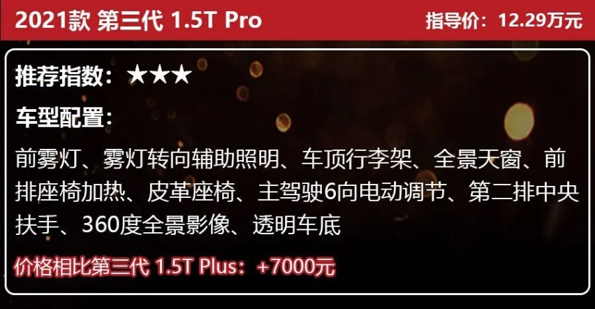 11.59万起，第三代哈弗H6上市，4款车型哪款更值得买？