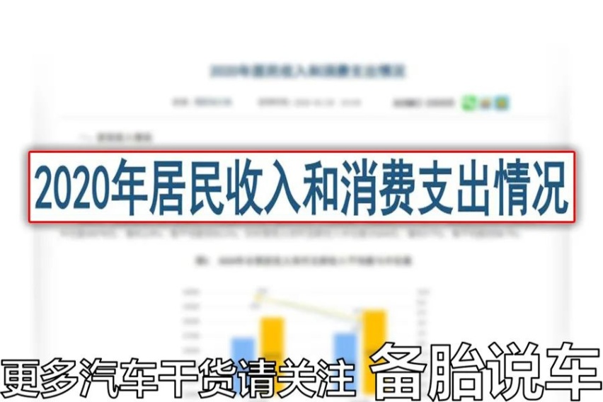 车子一年开不到4000公里，要不要卖掉