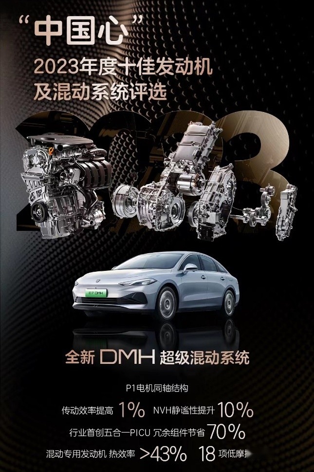 荣威D7 DMH真实续航1704km，坐实“中国最强混动”