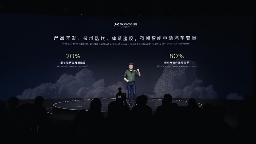 扶摇技术架构发布，首搭小鹏G6