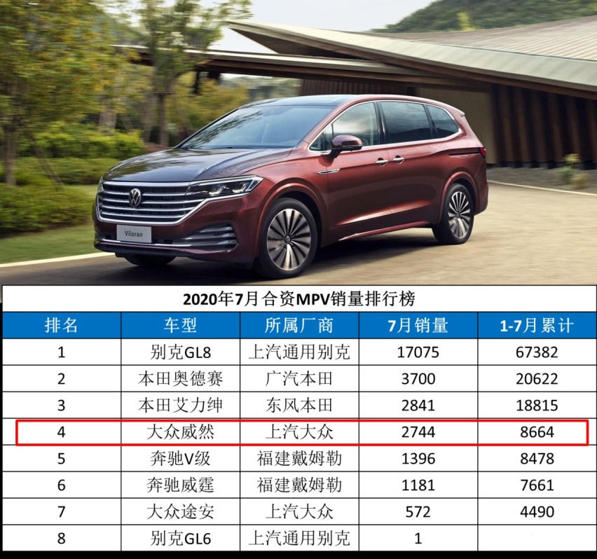 现代全新MPV实车曝光,前脸酷似捷达,或将“截胡”丰田塞纳?